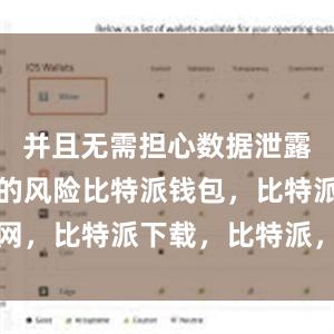 并且无需担心数据泄露和被窃取的风险比特派钱包，比特派官网，比特派下载，比特派，比特派虚拟钱包