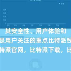 其安全性、用户体验和功能性都是用户关注的重点比特派钱包，比特派官网，比特派下载，比特派，比特派虚拟钱包